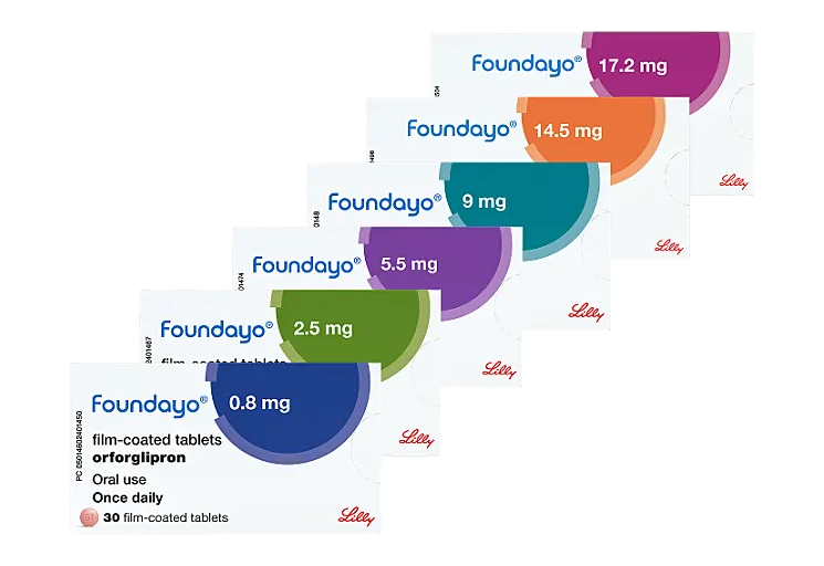 Foundayo — daily tablet